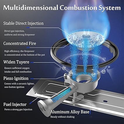 Portable Camping Stove With CarryIng Case | 2 IN Portable Camping Stove | Gas Powerd Single Burn Stove For Outdoor, Camping, Hiking, Traking By Astrophile (AS5)