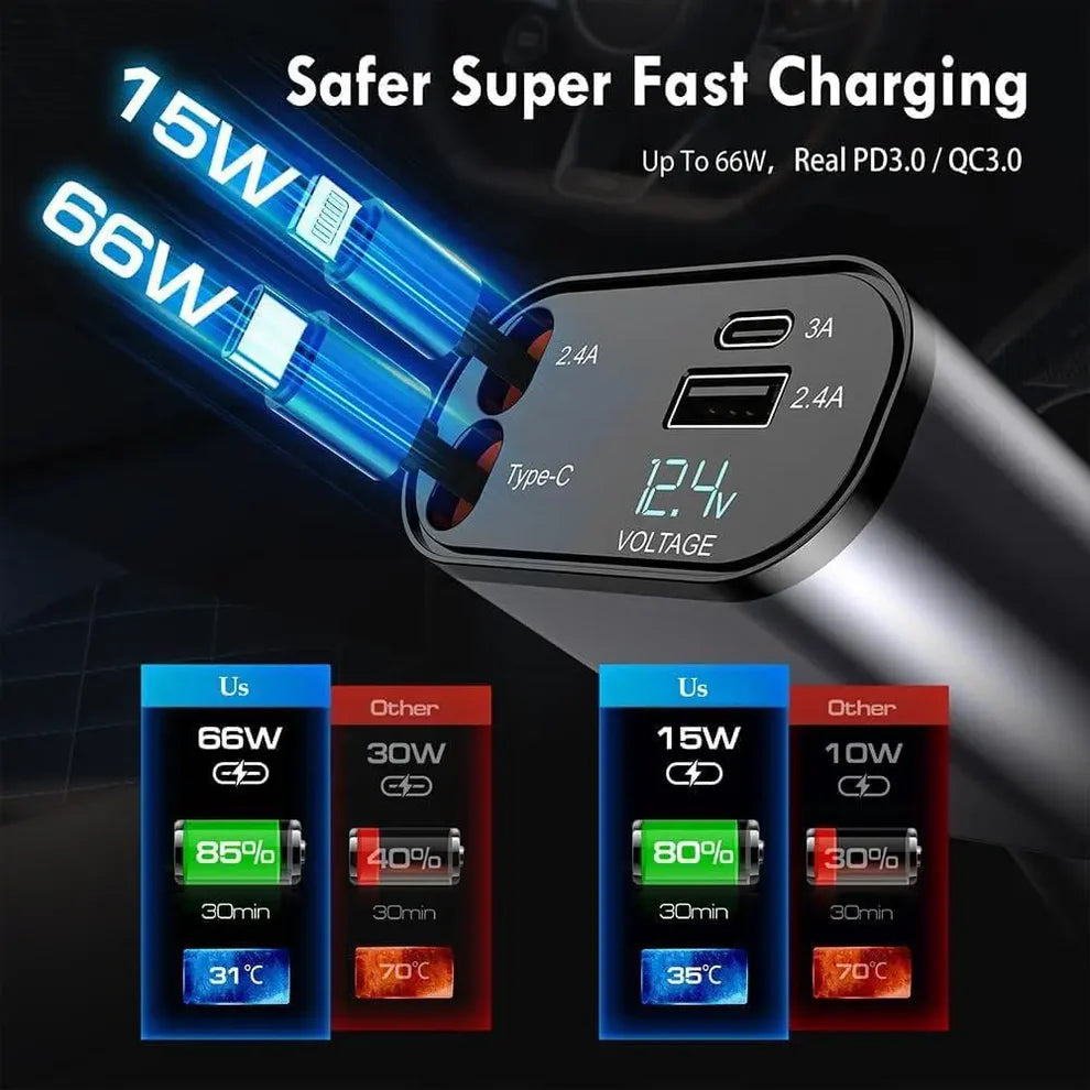 120 W Super Fast Charging Car Retractable Charger