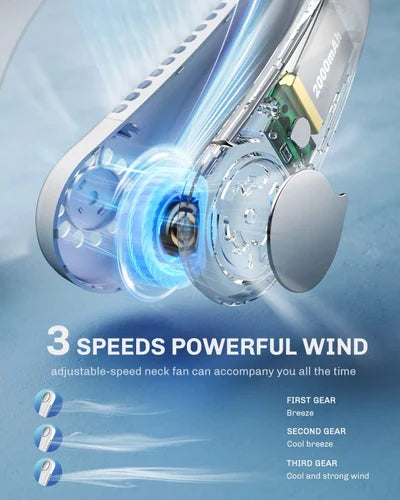 Neck Cooling Fan, Air Conditioner Neck Fan with Cooling Plate 4400mAh Rechargeable Battery Operated, Wearable Personal Fan, Ergonomic Design, White